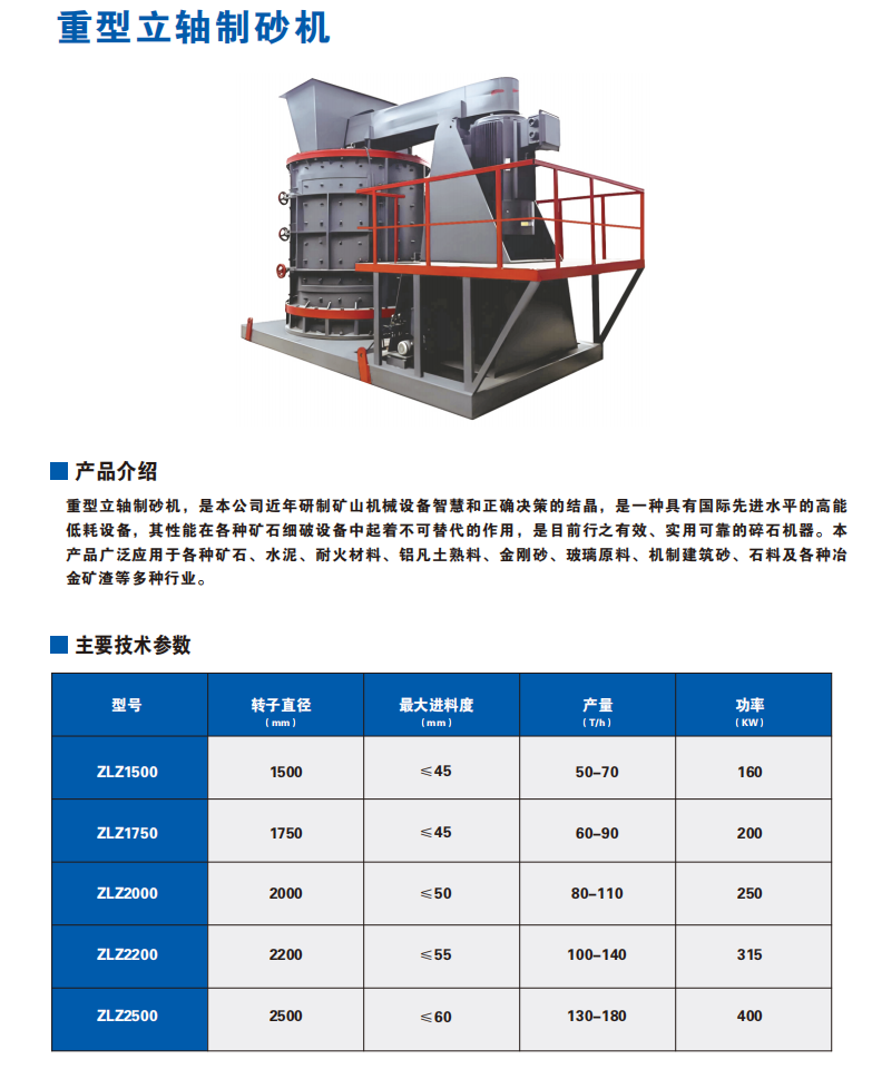 重型立軸制砂機